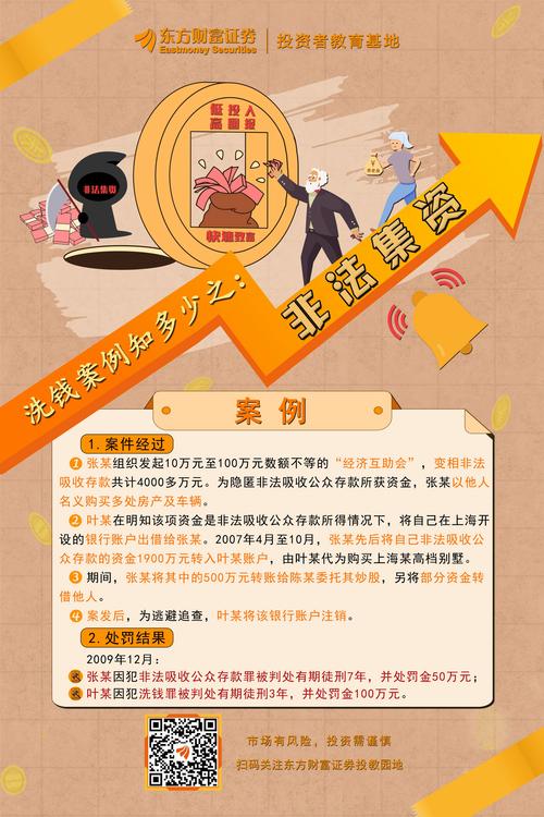 炒外汇投资骗局_炒外汇不让提现怎么办_非法吸收公众存款罪