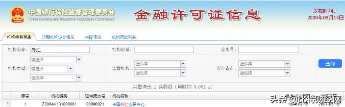 外汇平台合规查询_炒外汇不让提现怎么办_IG外汇骗局