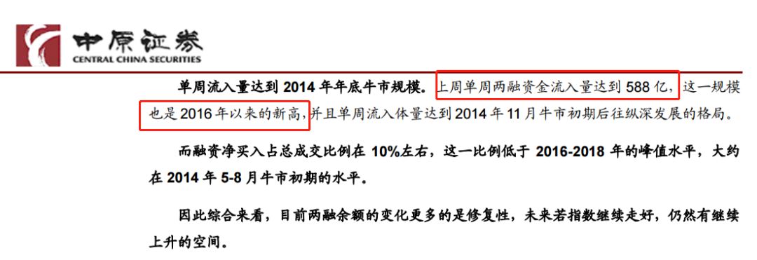 怎么用杠杆炒股_融资盘增长_两融市场分析