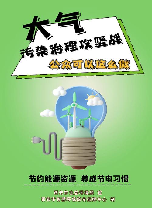 环保有哪些内容_节约能源与可再生能源_循环利用与废物减少