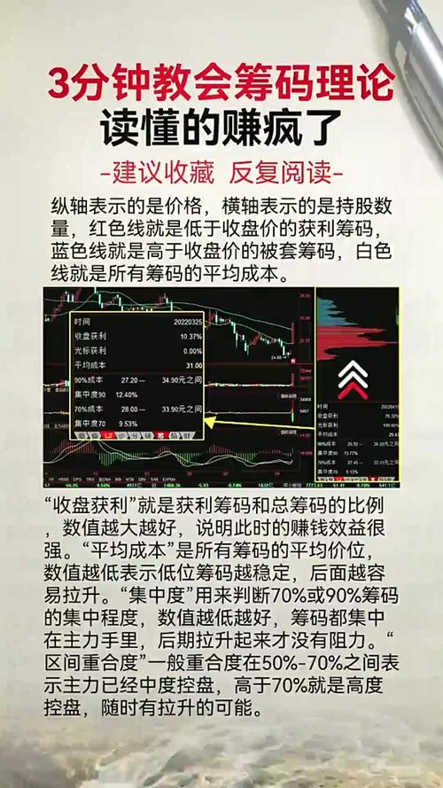 国信证券什么时候上市时间_主力净流入_资金分析