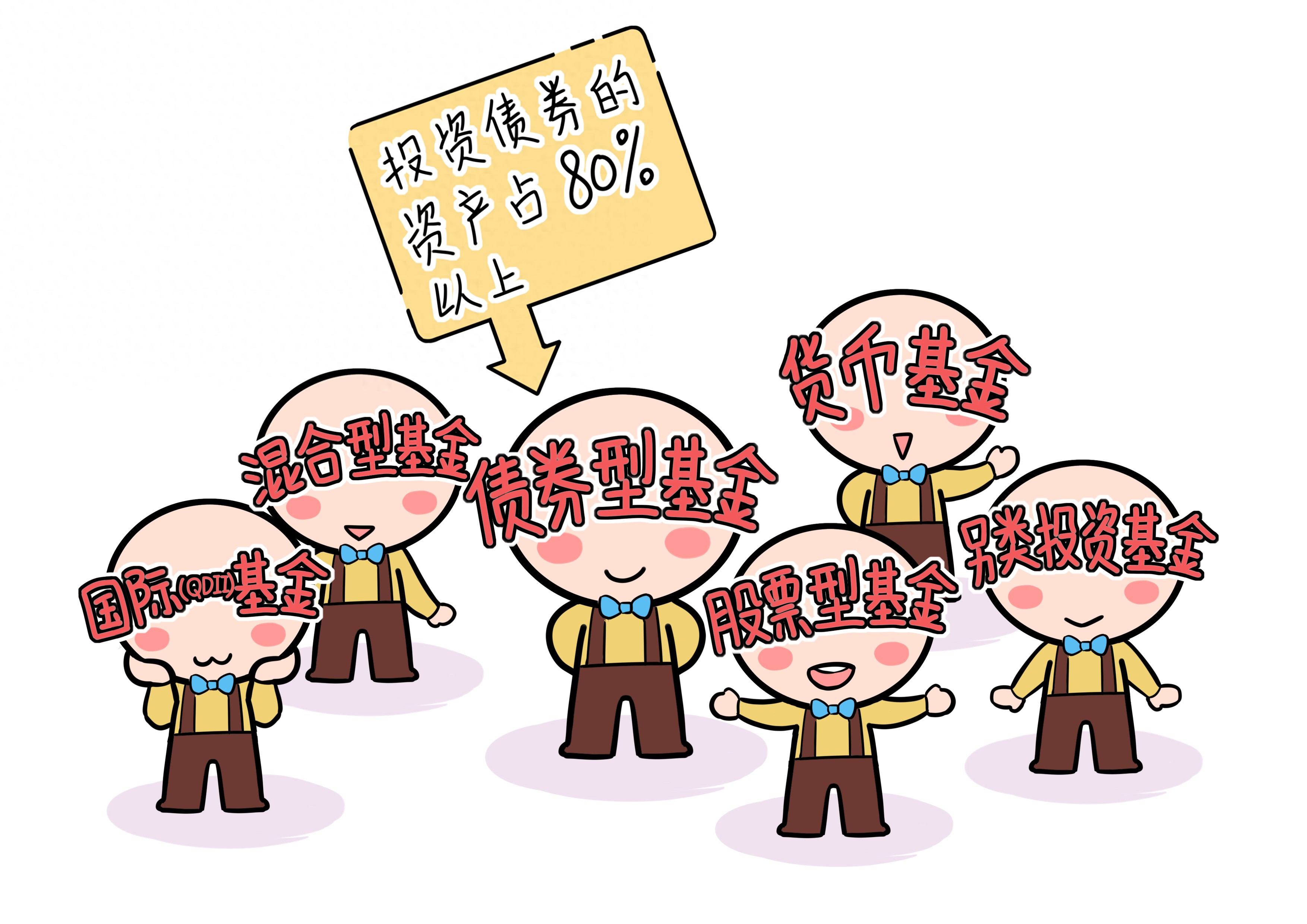 债券基金今年迎来高光时刻！个人投资者占比创新高，入门知识看这里