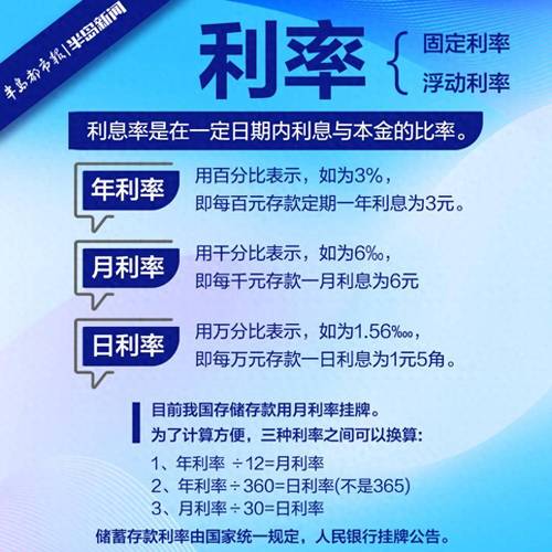 信用卡透支利率新政落地难？银行态度冷淡背后，竟是这个原因