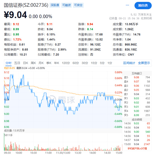国信证券什么时候上市时间_国信证券收购万和证券_券商并购浪潮