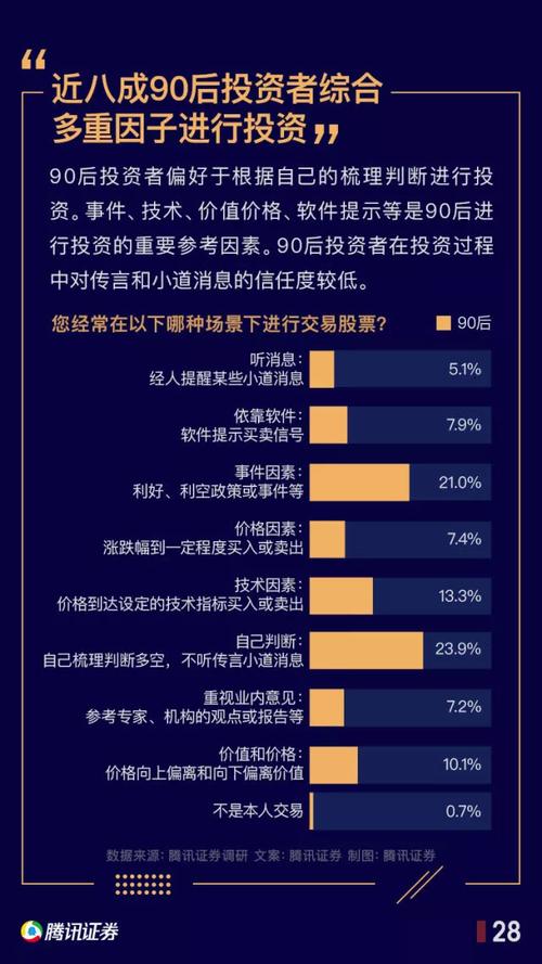 怎么用杠杆炒股_沪深两市融资余额_场外配资风险