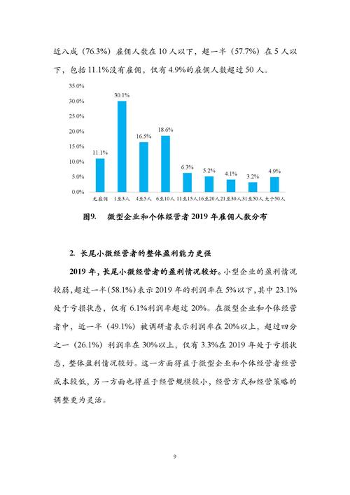 资金缺口有哪几种情况_支持小微企业融资协调工作机制 小微企业无还本续贷政策 小微企业融资信用平台