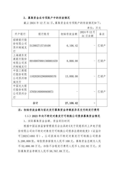 道道全发行价_道道全募集资金管理制度_道道全2017年募集资金存放与使用情况