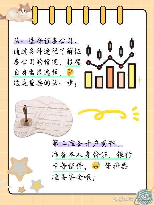 如何买股票网上开户_新手如何买入股票_股票入门步骤详解