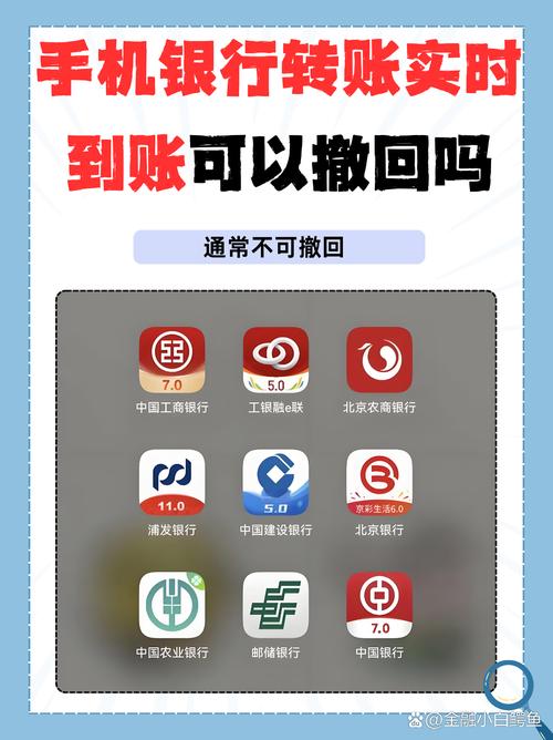 双免政策办理_银行卡没扣到年费会冻结吗_闲置银行卡费用