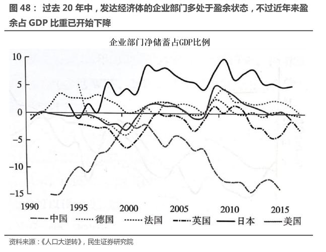 Kalman滤波在宏观经济中的应用_产出缺口怎么算宏观经济学_中国产出缺口分析