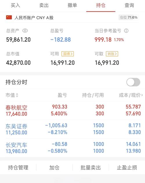 信达同花顺app：安卓实用炒股平台，功能全优势多