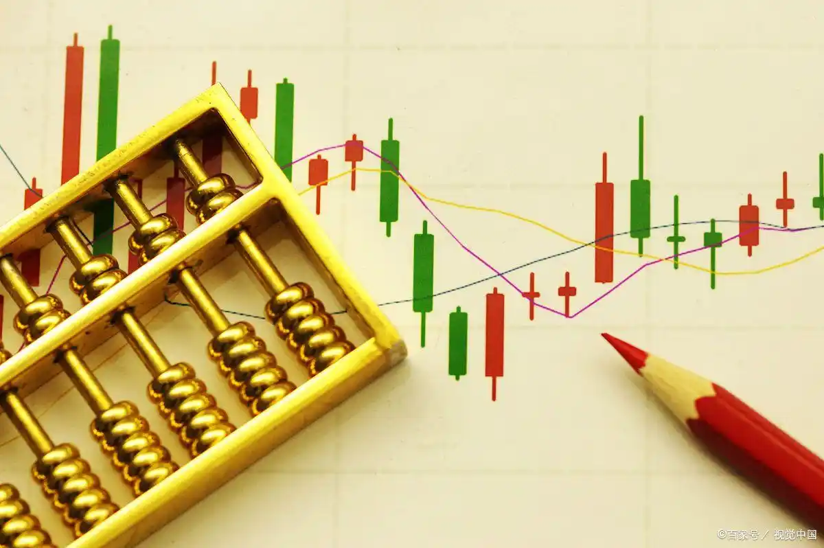 杠杆炒股怎么操作_杠杆炒股概念操作风险_融资融券期货期权交易方式