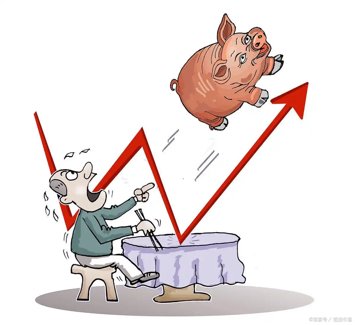 杠杆炒股怎么操作_杠杆炒股概念操作风险_融资融券期货期权交易方式