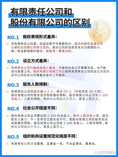 什么是有限责任公司_有限责任公司是国企吗_有限责任公司是什么单位性质
