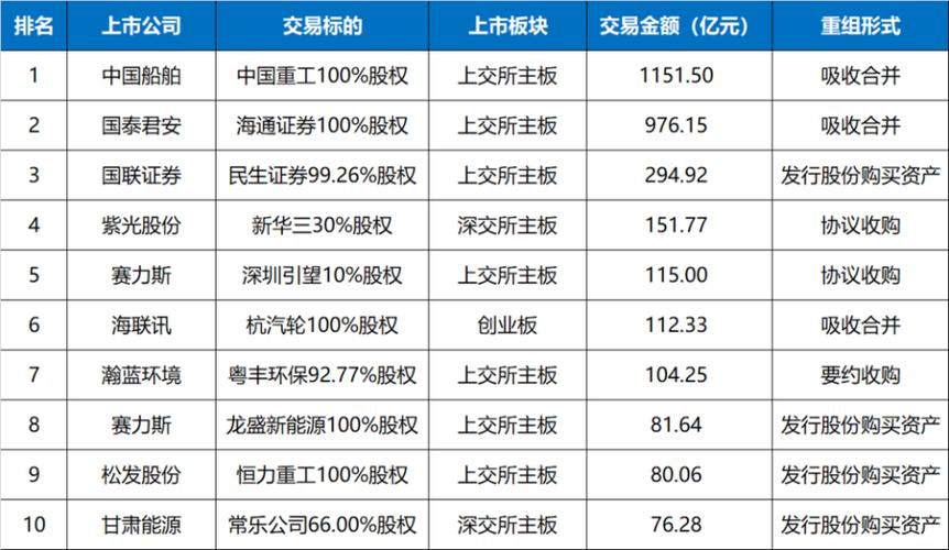 紫金华宝北京基金管理有限公司_华宝宝瑞一年定开债券代销机构_华宝基金东北证券代销协议