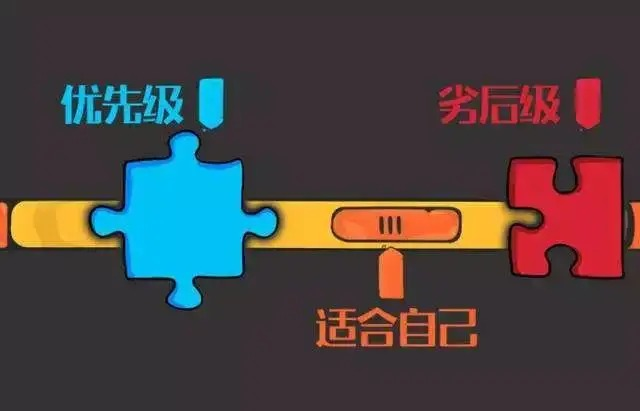 融资融券加杠杆_股票杠杆操作_股票配资是什么意思