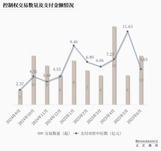 股票八倍配资买五万是怎么算的_A股市场配资_场外配资风险