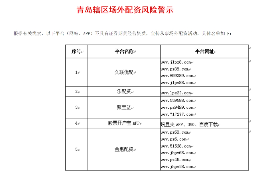 场外配资黑名单 上百家平台违规 场外配资风险防范_上海股票配资