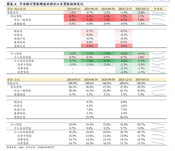 道道全：2019年度募集资金存放与使用情况专项报告