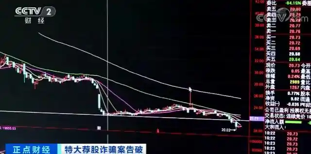 杭州荐股诈骗团伙_炒股杠杆平台_杭州警方摧毁荐股诈骗案