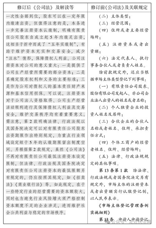 有限责任公司是个体工商户吗_什么是有限责任公司_有限责任公司是国企吗