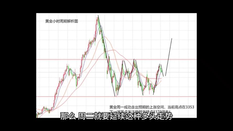 中东地缘政治对金价影响_现货贵金属投资分析师_黄金价格走势分析