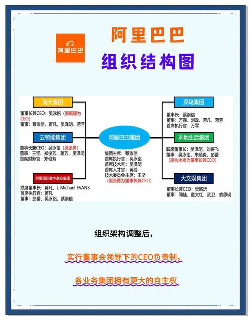 5月10日消息：阿里巴巴利润或因成本受冲击，投资回报待数年实现？