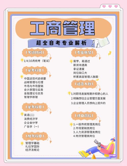 工商管理本科专业介绍，四年学制文理兼收，未来可期