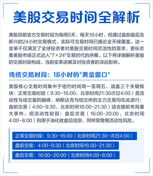 纳斯达克延长交易时间计划_下载股票交易软件下载_纳斯达克全天候交易申请
