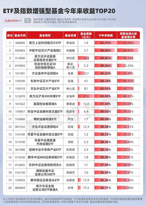 专业配资_配资专业网_配资专业炒股开户光控资本介绍