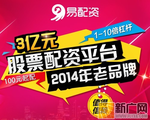 股票配资波段操盘策略_怎么用杠杆炒股_易配资市场发展