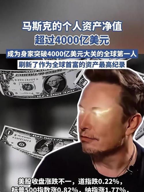 特斯拉股票历史最高价_ 马斯克净资产4470亿美元_特斯拉马斯克财富增长