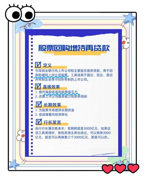 配资股票融资方式_股票配资是什么意思_股票投资杠杆效应