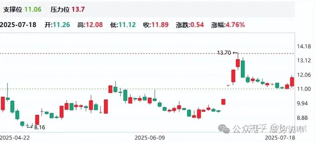 机构游资持续抢筹逻辑分析_大智慧湘财股份重组预期稳定币牌照_大智慧鑫东财配资