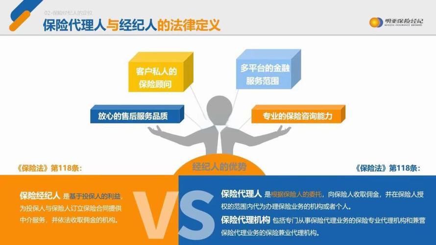 投资银行业务模式_投资银行业务的特点_传统经纪业务盈利方式风险