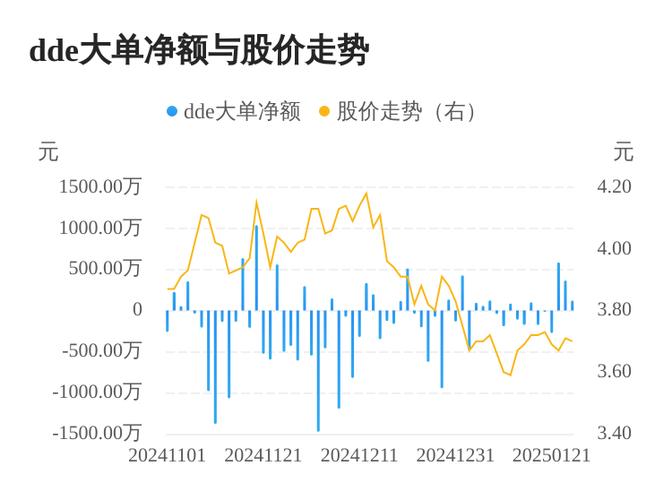连云港股票行情_连云港股票601008股吧_连云港股票