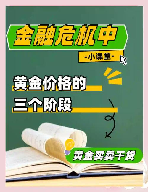 白银单周涨幅超10%_现货贵金属投资分析师_国际金融市场黄金价格飙升