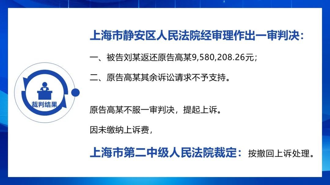 场外配资合同效力_民间借贷_炒股配资