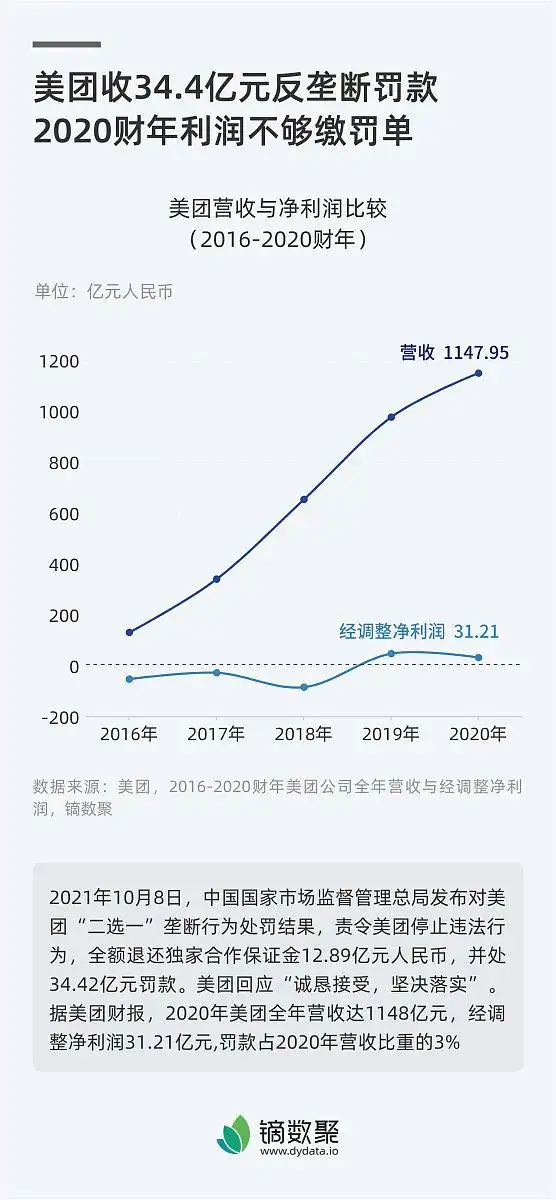 银行卡没扣到年费会冻结吗_免年费政策解读_信用卡年费不交风险
