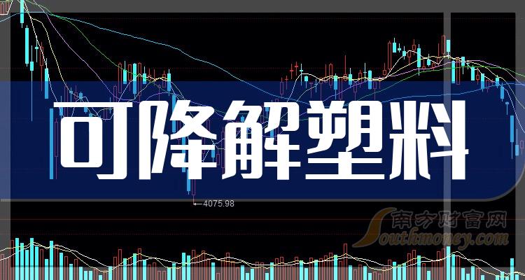 A股可降解塑料上市公司名单_主板中小创科创板可降解塑料概念股_有关塑料方面的股票