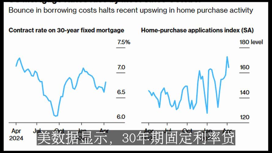美国投资级公司债券发行量_企业债务再融资收购融资_美国债券市场数据