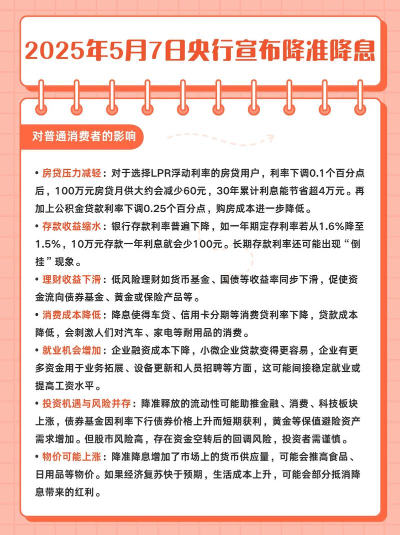 黄金定投业务风险_银行积存金起购金额上调_银行买基金 手续费