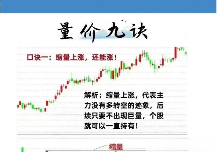 大智慧量能买卖决策_证券投资策略_市场趋势分析