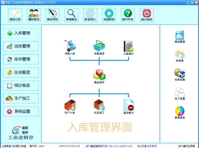 用友ERP-U8工序计划产能管理_用友u8没有账套源_用友ERP-U8车间管理模块