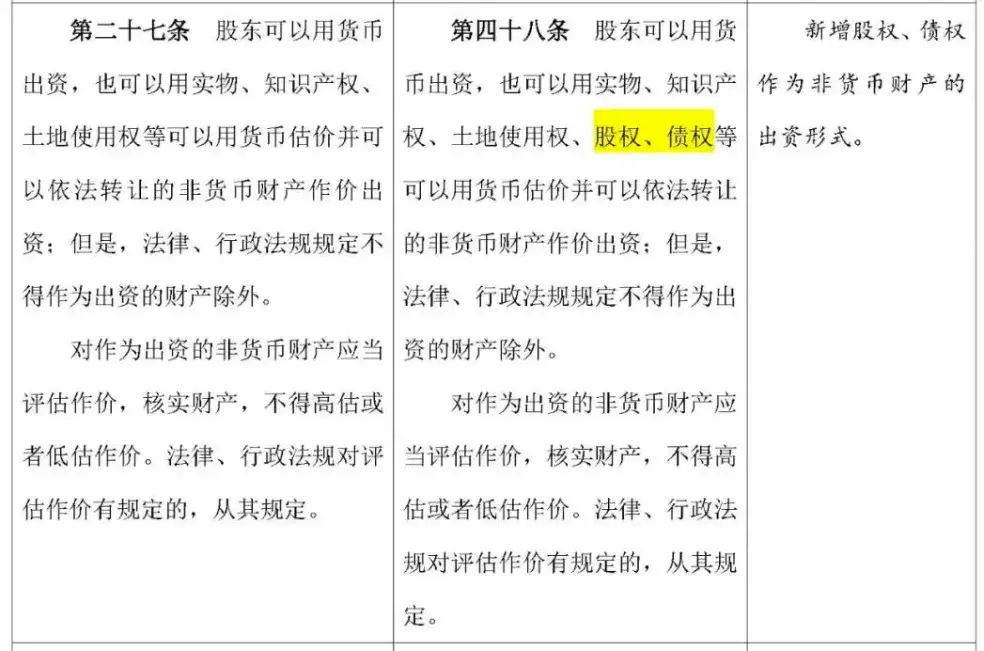 存量公司注册资本实缴规定_新公司法注册资本登记管理制度_新公司实收资本
