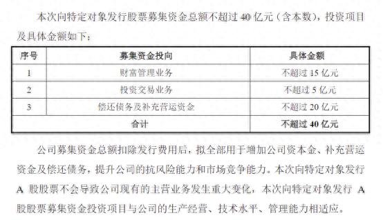 宏泰配资_天风证券定增进展_宏泰集团增持股份