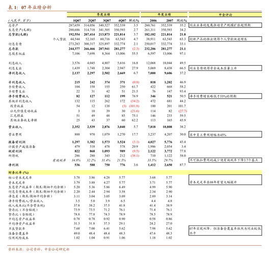 资金2026年使用情况_智迪科技闲置募集资金现金管理_智迪科技募集资金使用情况公告