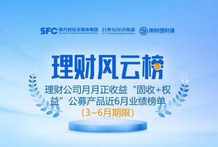 理财公司6个月持有期公募固收增强产品排名_平安理财固收增强产品分析_平安银行周成长理财产品
