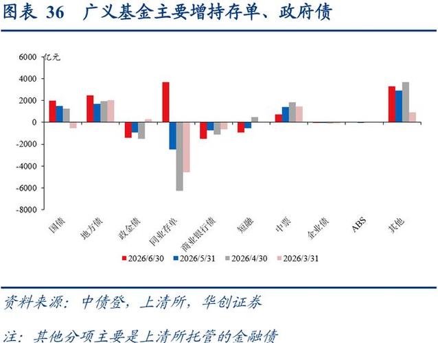 金选安稳理财稳中进取_理财型债券基金_蚂蚁理财金选偏债基金
