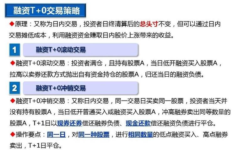 股票融资买入是什么意思_融资买入操作流程_股票融资买入